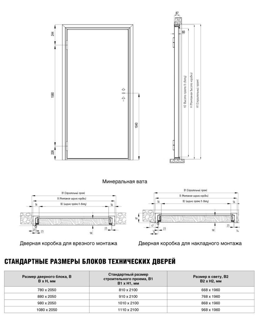 Коробка входной двери чертеж